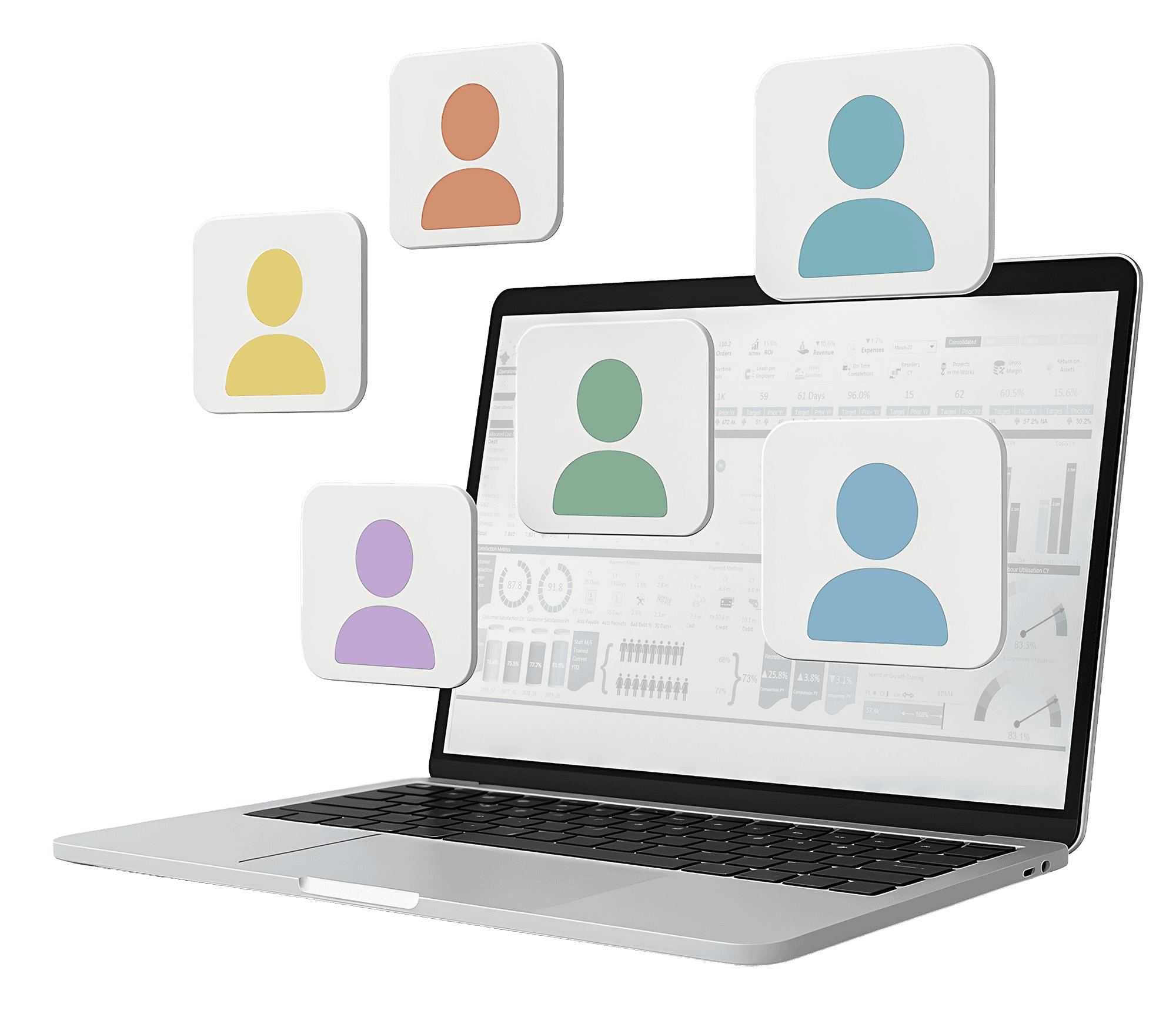 HR Dashboards